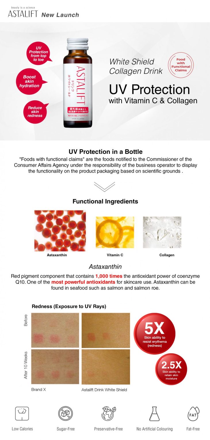 astalift-white-shield-series-urbanladiessg